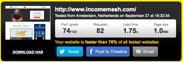 IncomeMesh New Site Speed