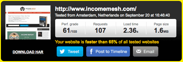 IncomeMesh Old Site Speed