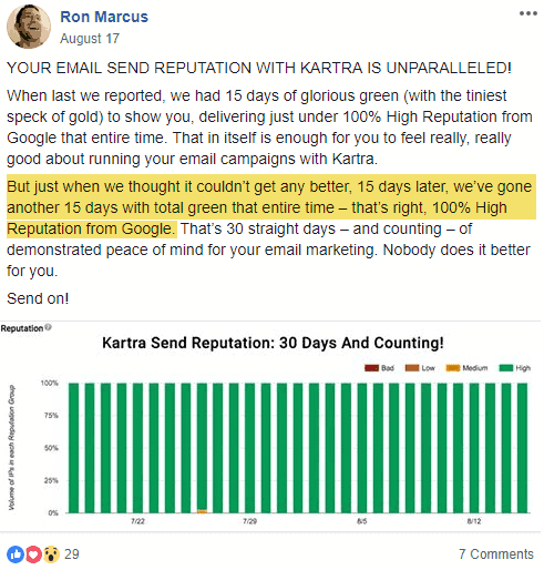 Kartra Review Emails